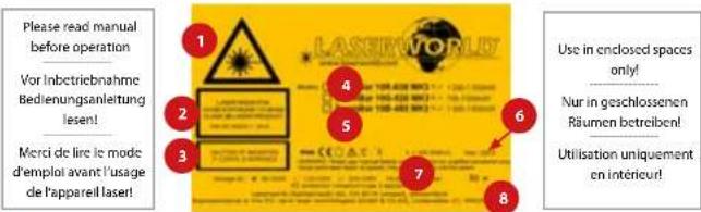 Laserworld BeamBar 10B MK3 - L'utilisation est réservée à un usage professionnel selon décret n°2007-665 du 2 mai 2007 relatif à la sécurité des appareils à laser sortant! - 1