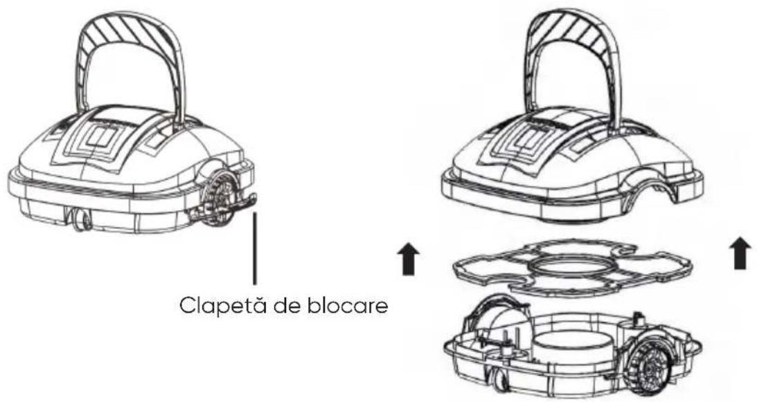 CF 45 CL - CURĂȚARE DUPĂ UTILIZARE - 1