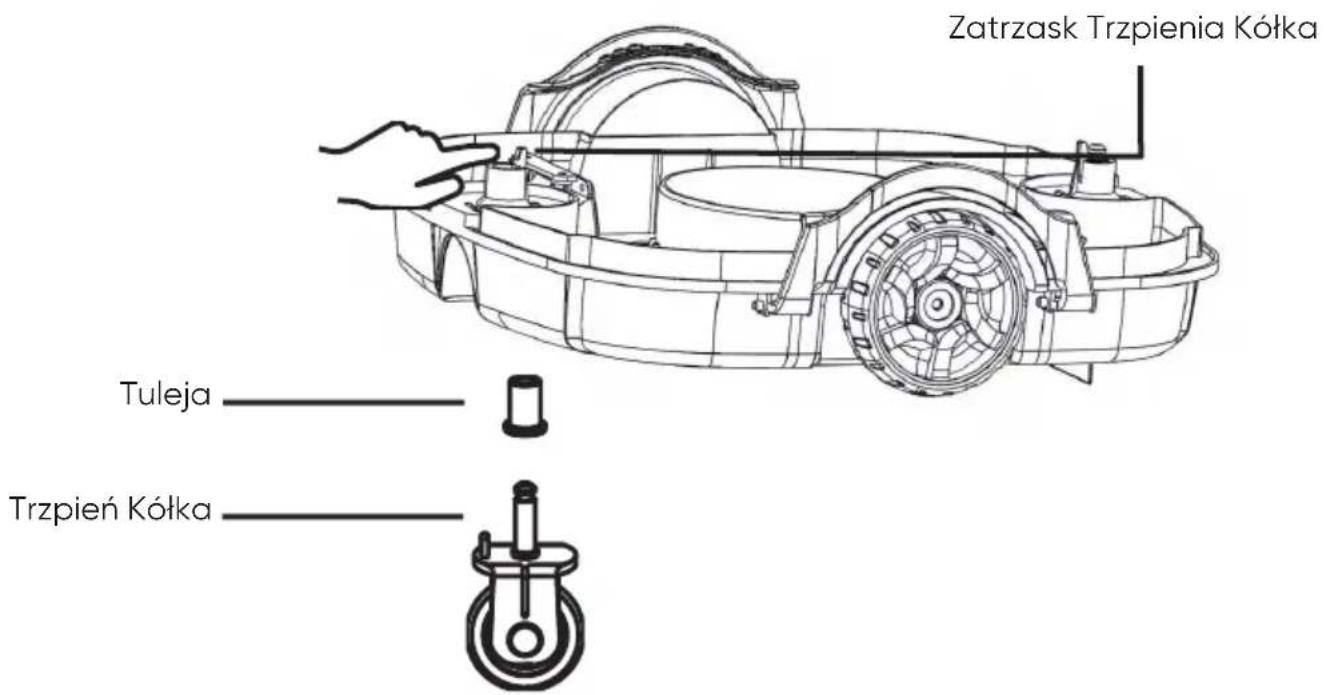 CF 45 CL - REGULACJA ŚCIEŻKI PRACY - 2