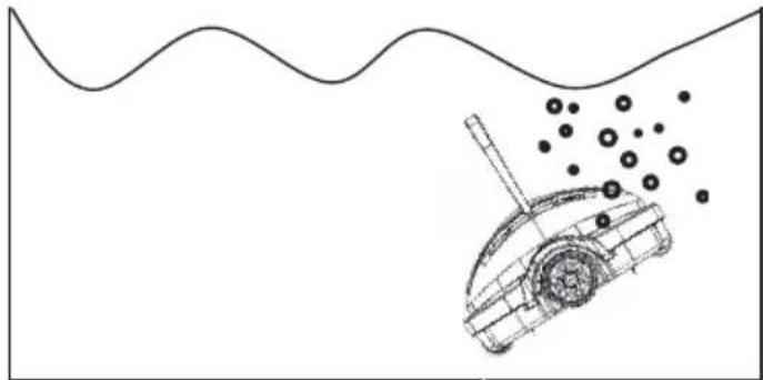 CF 45 CL - • Warten Sie, bis die Luft entwichen ist - 1