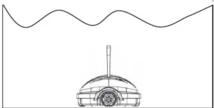 CF 45 CL - - Отпустите робот-очиститель - 1