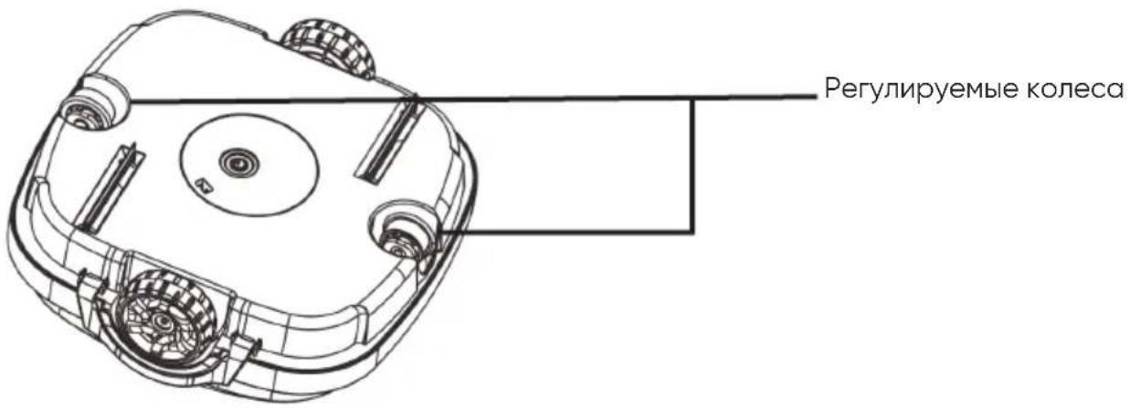 CF 45 CL - НАСТРОЙКА ТРАЕКТОРИЙ ДВИЖЕНИЯ - 1