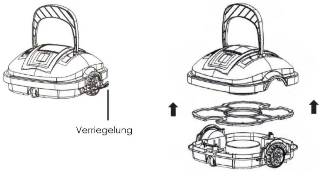 CF 45 CL - REINIGUNG NACH DER VERWENDUNG - 1