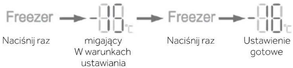 HAIER HSW79F18ANMM - Regulacja temperatury zamrażarki - 1