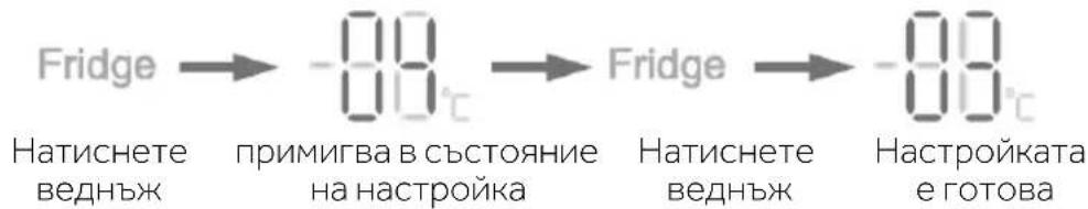 HAIER HSW79F18ANMM - Регулиране на температурата на хладилника - 1