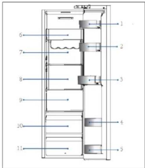 HAIER HSW79F18ANMM - Съхранение в хладилната част - 1