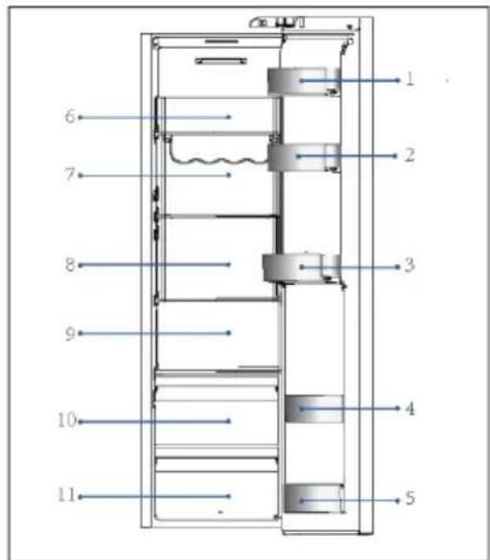 HAIER HSW79F18ANMM - Conservazione nel comparto frigorifero - 1