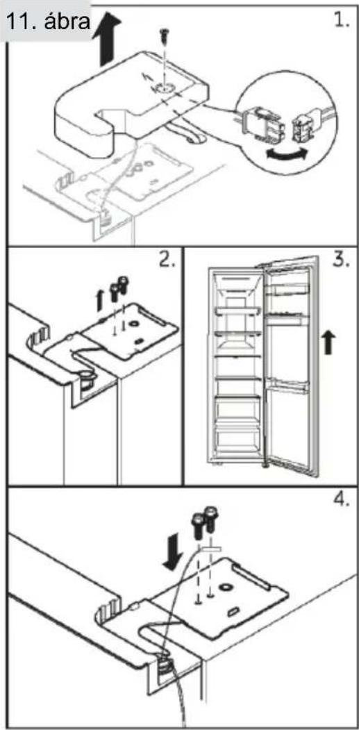 HAIER HSW79F18ANMM - FIGYELMEZTETÉS! - 1