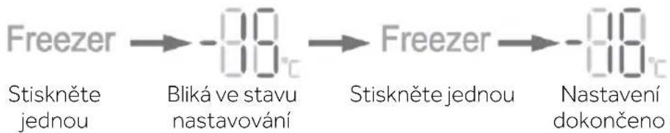 HAIER HSW79F18ANMM - Nastavení teploty v mrazničce - 1