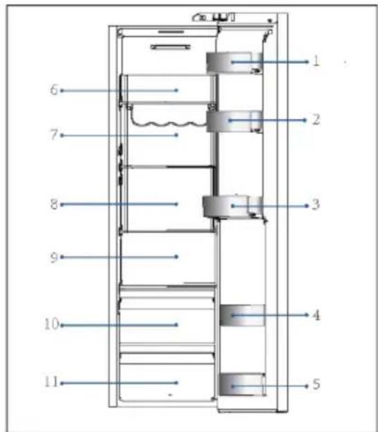 HAIER HSW79F18ANMM - Stockage dans le compartiment réfrigérateur - 1