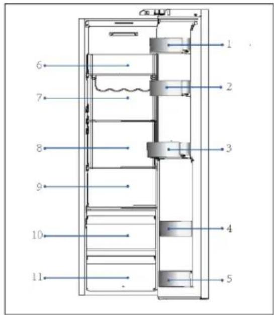 HAIER HSW79F18ANMM - Almacenamiento en el compartimento frigorífico - 1