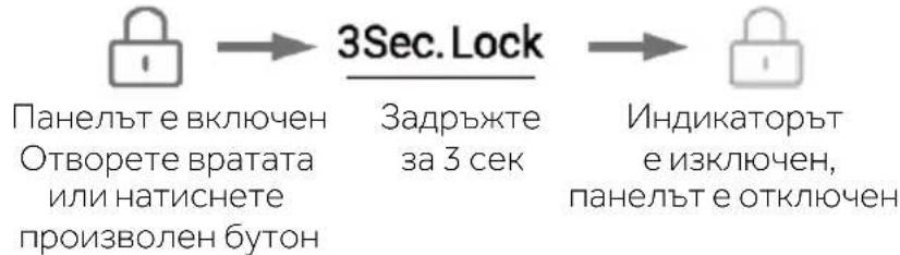 HAIER HSW79F18ANMM - Заключване/отключване на панела - 4