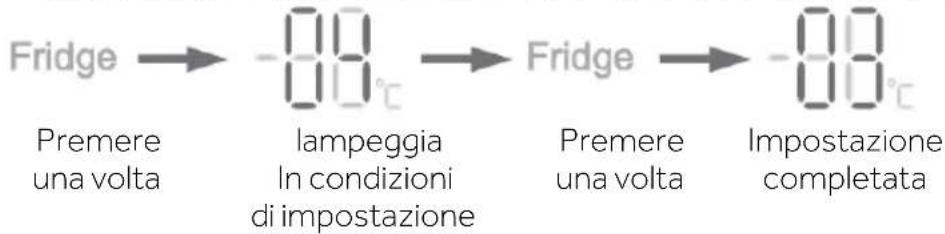 HAIER HSW79F18ANMM - Regolazione della temperatura del frigorifero - 1