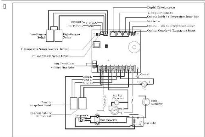 DOMETIC CapTouch - B Plans ('raccor(')'nt - 2
