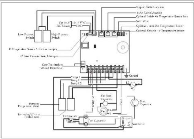 DOMETIC CapTouch - Sch') a 'l'ttrico D8 - 1
