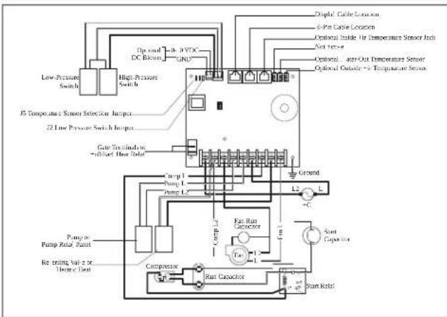 DOMETIC CapTouch - B SchP) ata 4apoD' ní - 2
