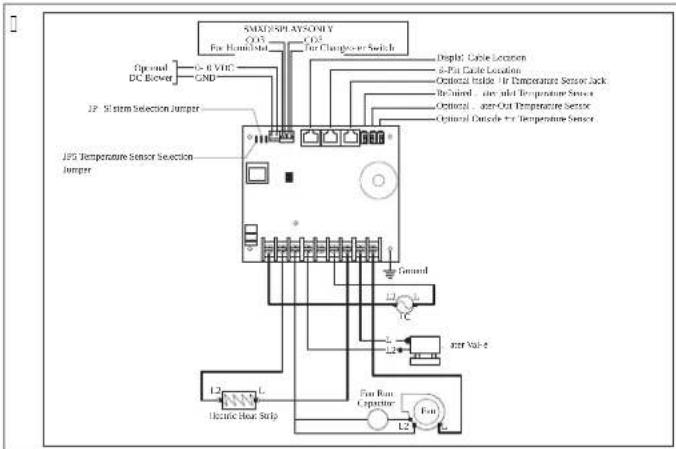 DOMETIC CapTouch - C- 'l'1tris1'') - 1