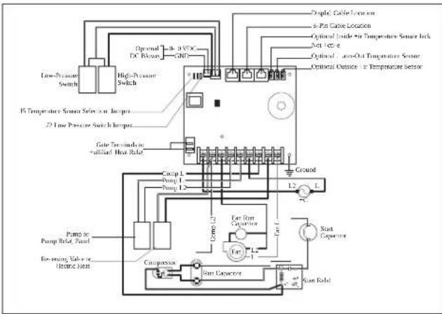DOMETIC CapTouch - D8-1opplingssch') a - 1