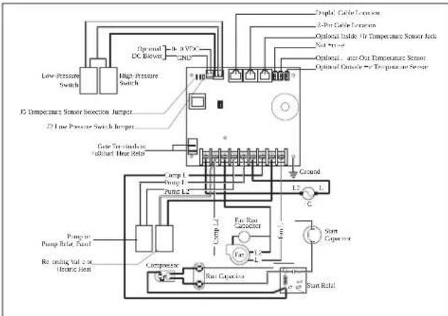 DOMETIC CapTouch - DA[ ][ ] - 2