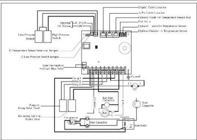 DOMETIC CapTouch - B Va( oDu) a shē) as - 2