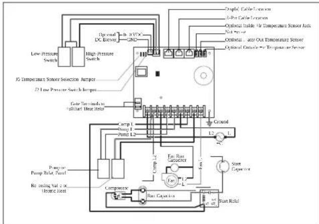 DOMETIC CapTouch - B Lai( u instaliaciDos sch') os - 2