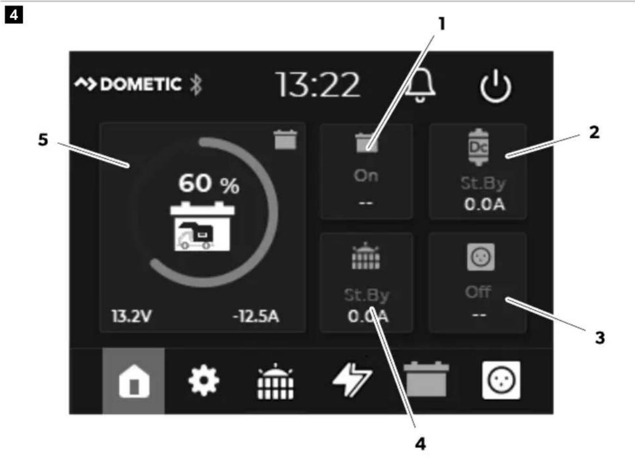 DOMETIC TD283 - Jutiklinis ekranas - 12