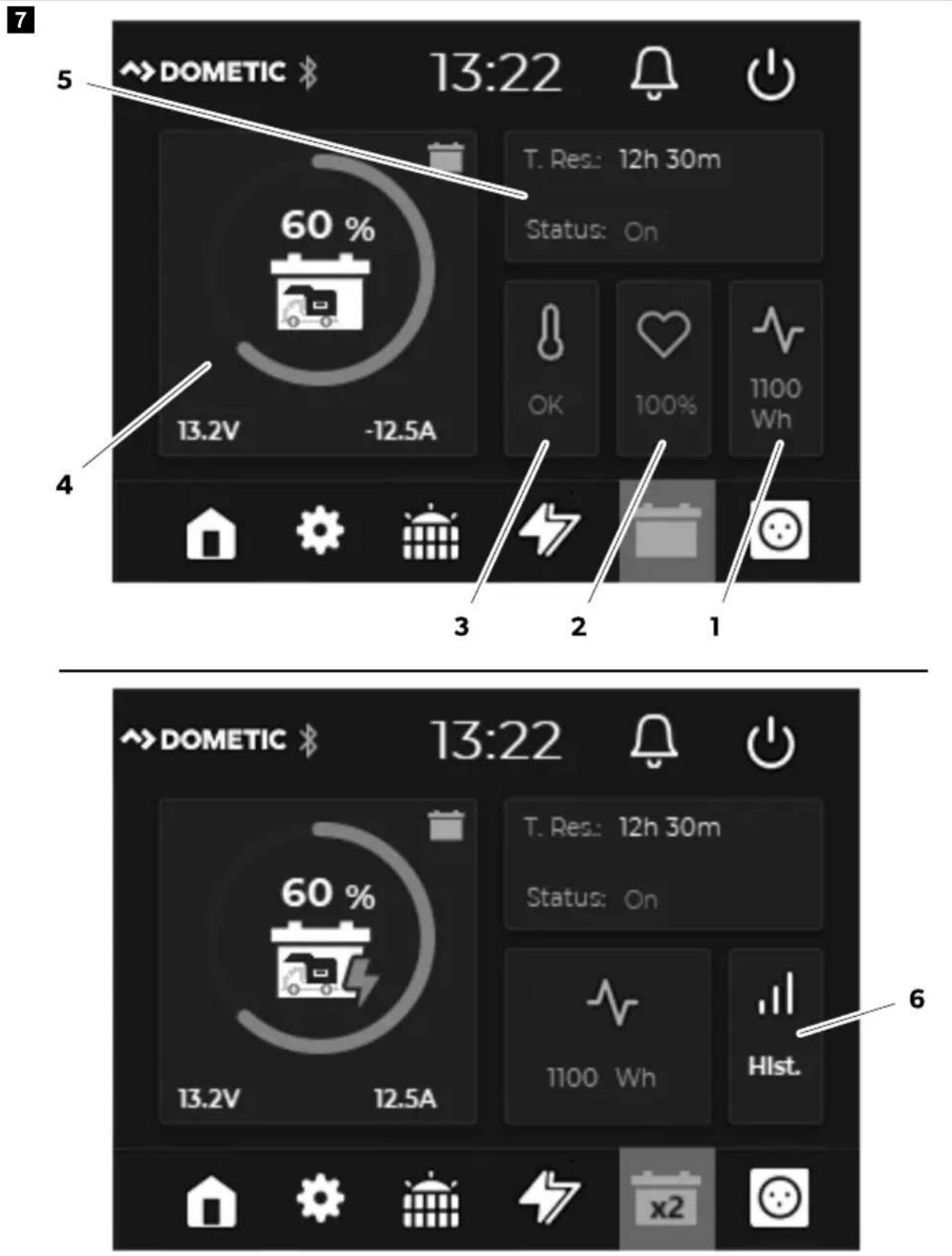 DOMETIC TD283 - Meny för solladdare - 5
