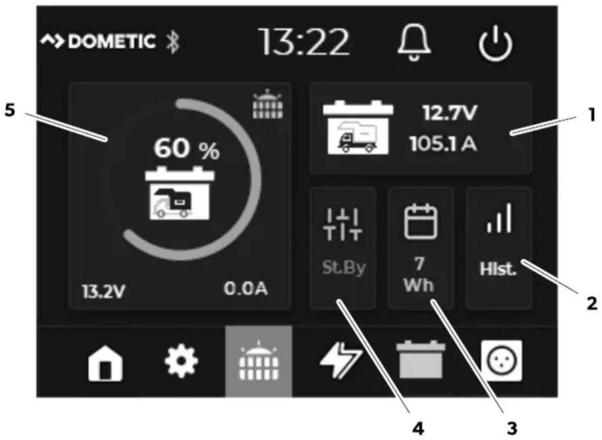 DOMETIC TD283 - Μενού ηλιακού φορτιστή - 1