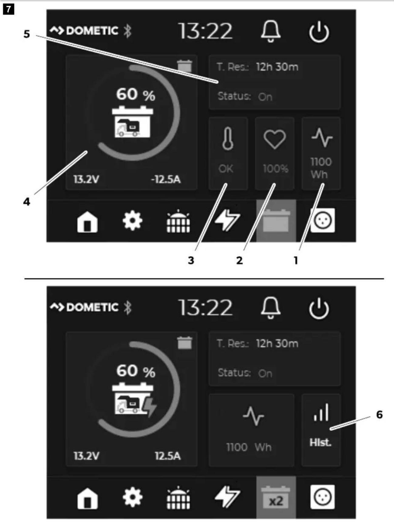 DOMETIC TD283 - Menu del regolatore di carica solare - 5