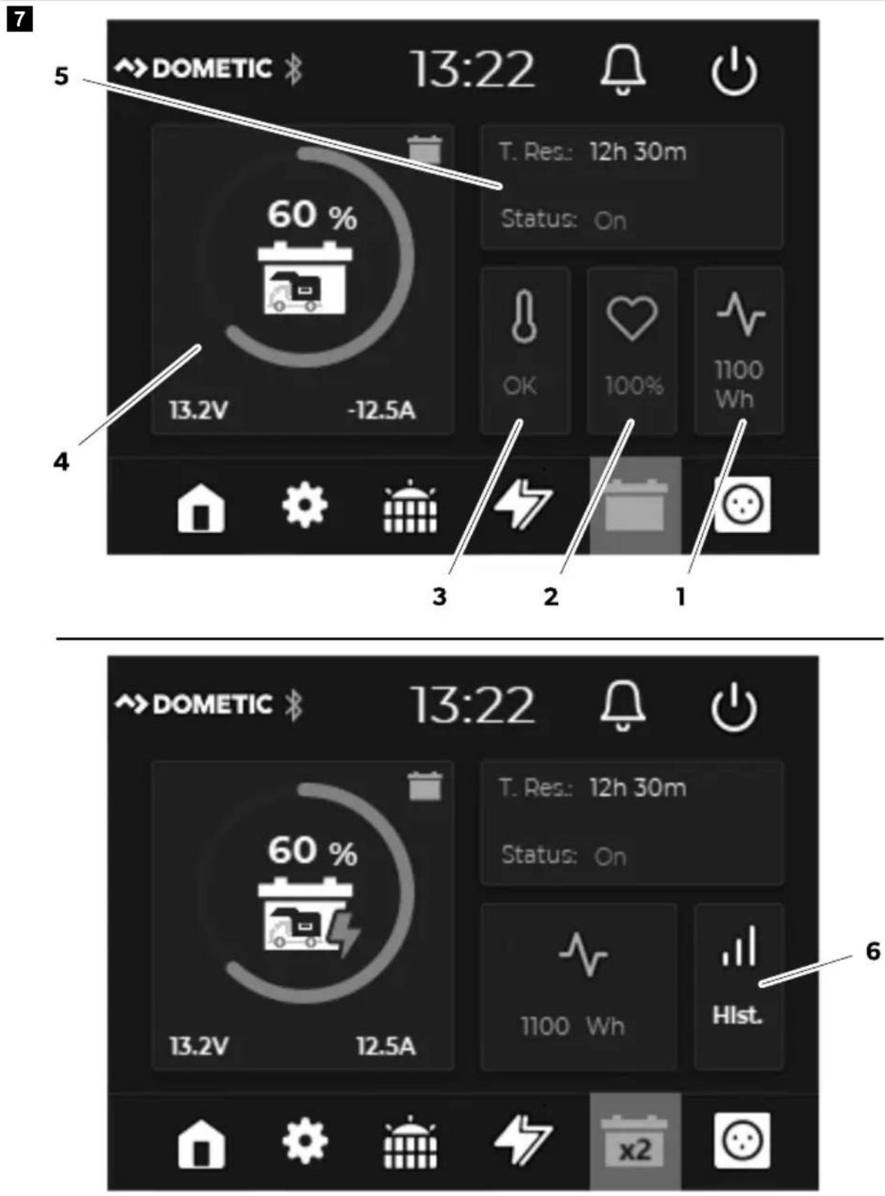 DOMETIC TD283 - Μενού φορτιστήμπαταριών - 2