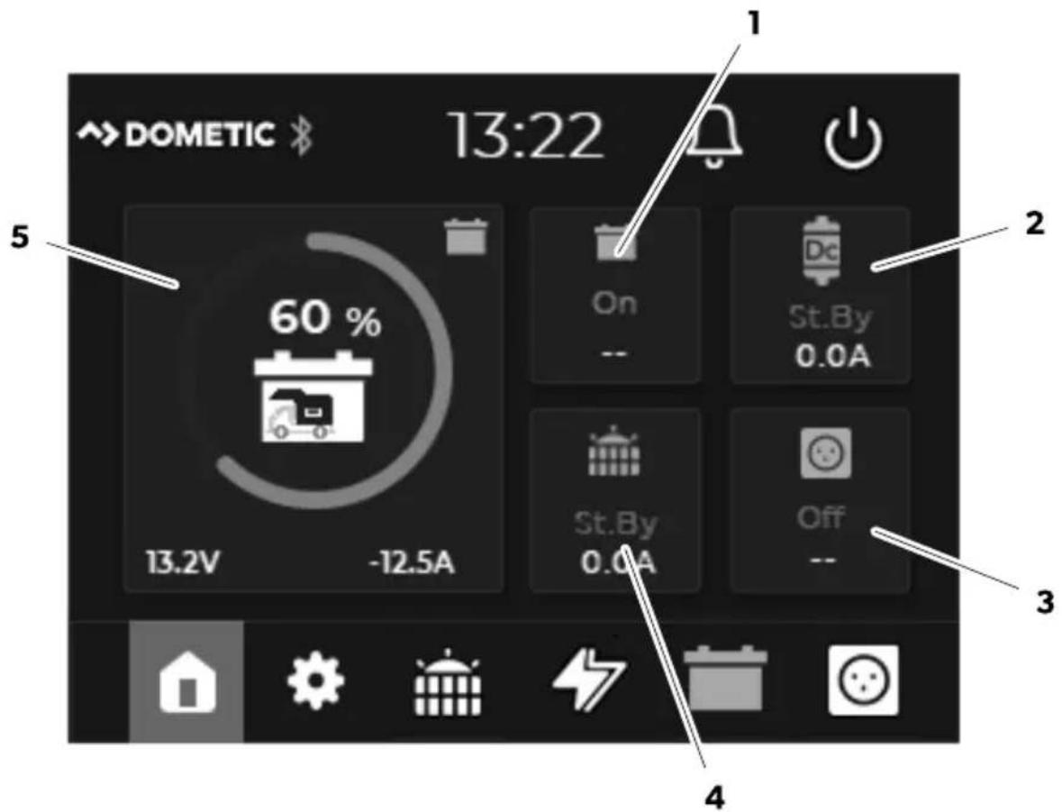 DOMETIC TD283 - Hlavná ponuka - 1