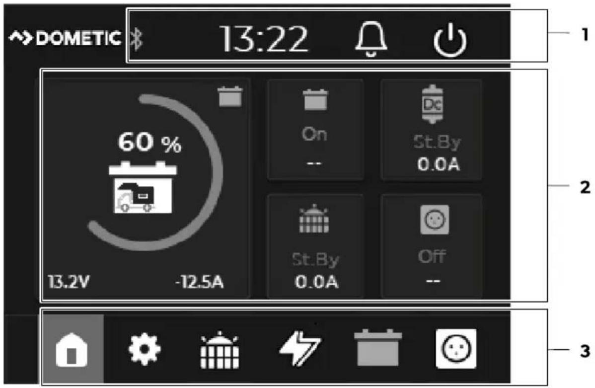 DOMETIC TD283 - Touchscreen - 1