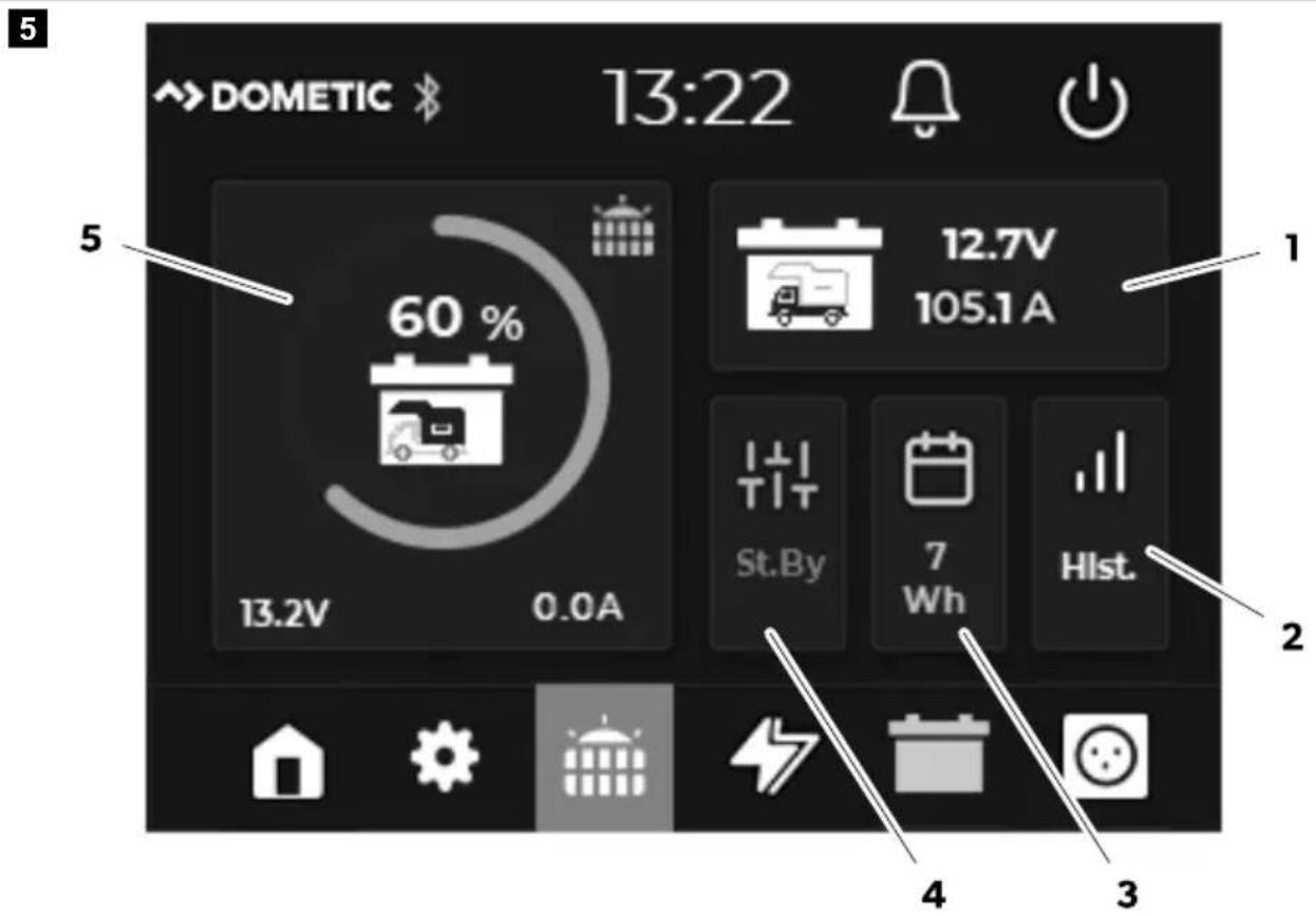 DOMETIC TD283 - Главно меню - 2