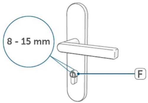 Homematic IP HmIP-DLD-A - Lock cylinder requirements - 1