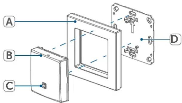 Homematic IP HmIP-STH-A - Aperçu de l'appareil : - 1