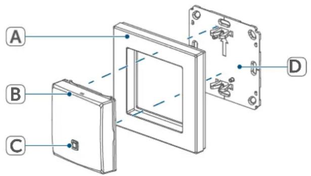 Homematic IP HmIP-STH-A - Device overview: - 1