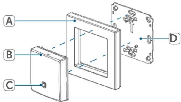 Homematic IP HmIP-STH-A - Overzicht apparaten: - 1