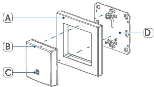 Homematic IP HmIP-STH-A - Geräteübersicht: - 1