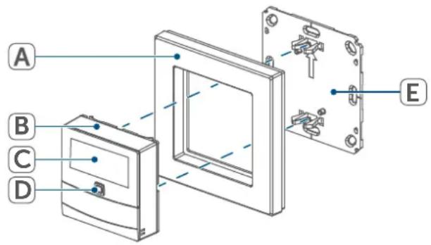 Homematic IP HmIP-STHD-A - Device overview: - 1