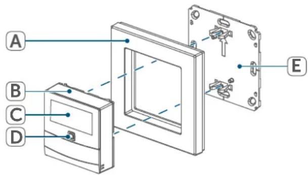 Homematic IP HmIP-STHD-A - Overzicht apparaten: - 1