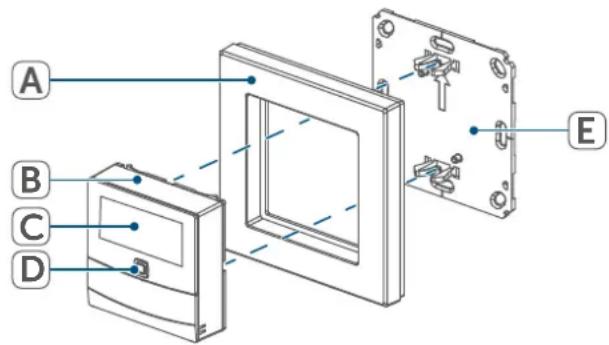 Homematic IP HmIP-STHD-A - Geräteübersicht: - 1