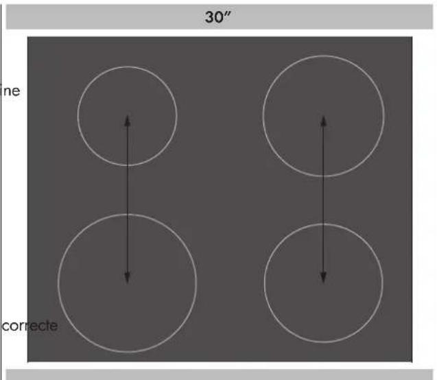Fulgor Milano F6IRT485GS1 - Partage de puissance - 1