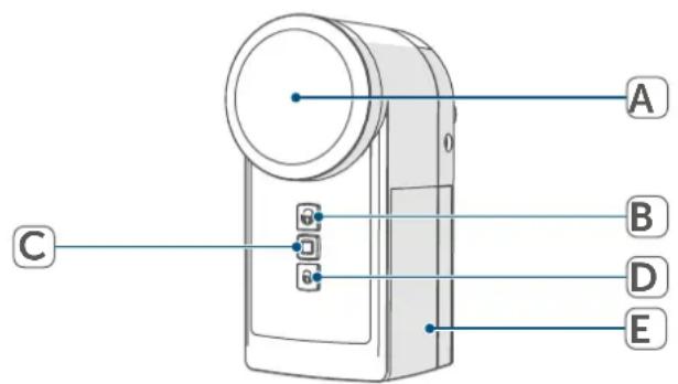 Homematic IP HmIP-DLD-S - Device overview: - 1