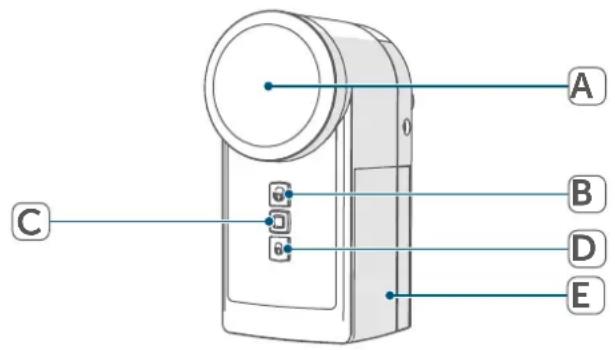 Homematic IP HmIP-DLD-S - Geräteübersicht: - 1