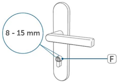 Homematic IP HmIP-DLD-S - Requisiti del cilindro di chiusura - 1