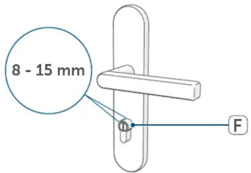 Homematic IP HmIP-DLD-S - Anforderungen an die Tür - 3