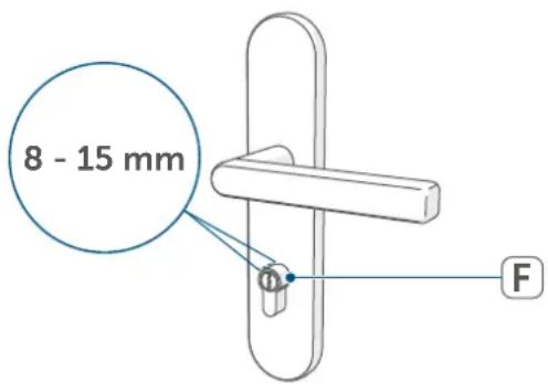 Homematic IP HmIP-DLD-S - Vereisten voor het cilinderslot - 1