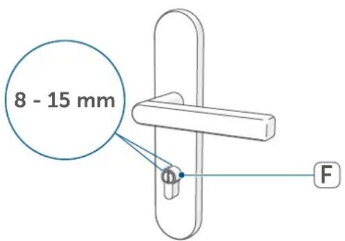 Homematic IP HmIP-DLD-S - Exigences posées au barillet de fermeture - 1