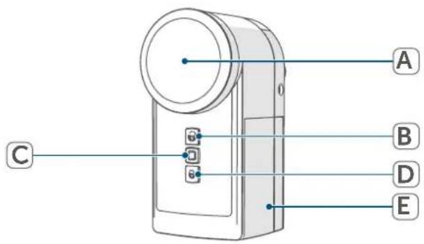 Homematic IP HmIP-DLD-S - Vista d'insieme dell'apparecchio: - 1