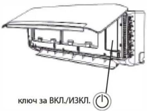 WHIRLPOOL FM07IDU32 - ФУНКЦИЯ POWER SAVE (ИКОНОМИЧЕН РЕЖИМ) ИКОНОМИЧЕН РЕЖИМ може да е наличен в работните режими ОХЛАЖДАНЕ, ОТОПЛЕНИЕ, ИЗСУШАВАНЕ и САМО ВЕНТИЛАТОР. - 5